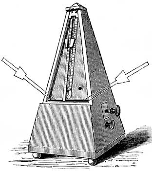 Métronome - Encyclopédie Arts et Médecine