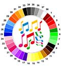 musique et couleurs